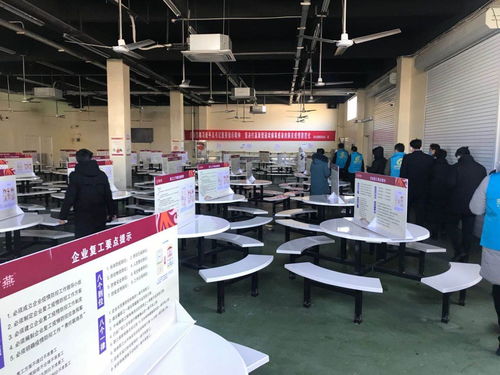開發區組織預復工企業赴紫燕食品參觀學習，助力企業復工與科技升級